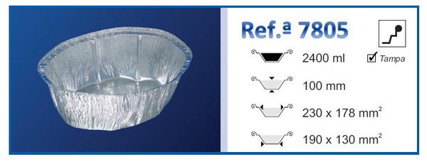 GUANTE DE LÁTEX SIN POLVO M 100UN